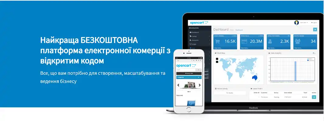 розробка інтернет магазину на opencart