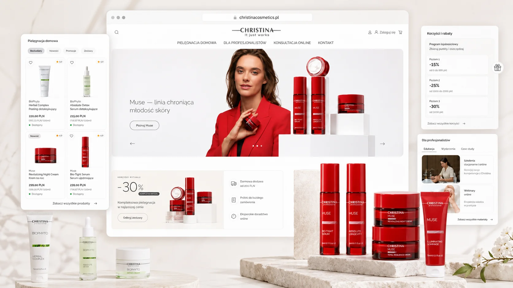 Shopify plus розробка b2b платформи для мыднародного бренду